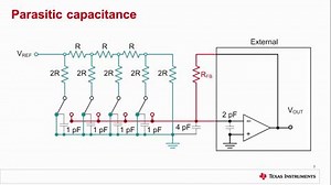 Lessons for Precision DACs:  MDAC overshoot | Video | TI.com