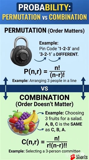 Permutation vs Combination in easiest way in 50 seconds🔥 #ISC #JEE