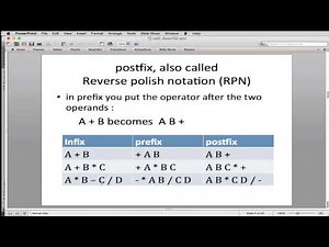 Linear Data Structures 5 | infix to postfix 1