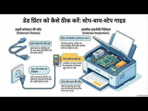 DOT MATRIX PRINTER DEAD (No Power) बंद_प्रिंटर_को_ठीक_करना HIND/URDU