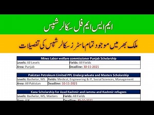 MS MPhil Scholarships - List of all Masters Scholarships in pakistan