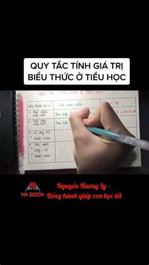 1K views | Quy tắc tính giá trị biểu thức ở Tiểu Học mà các con cần ghi nhớ  Bố mẹ lưu lại ngay cho con nhé! #qbooks #thaynguyenvanquan #thayquan #tieuhoc #toan #toantieuhoc #congthuc #tonghop | Thầy Nguyễn Văn Quân | Facebook