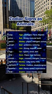 WHAT ANIMAL ARE YOU BASED ON YOUR ZODIAC? #astrology #zodiac #animals #tarot #knowledge #DidYouKnow #facts #reelsviralシ #highlightseveryonefollowers2025 #reelsvideoシ #fypシviralシ2025 #fbreelsfypシ゚viralfbreelsfypシ゚viral #reelsfypシ | Balbino Jr Lubid