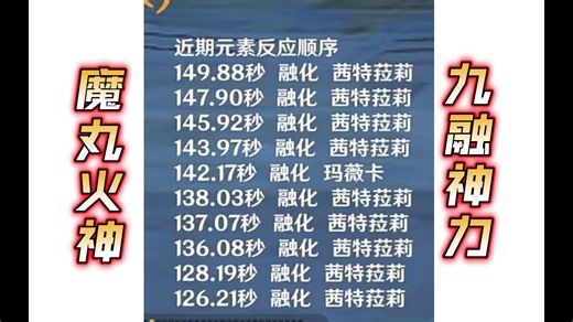 帧率越高，伤害越低！火神单冰7融宏X-Mouse Button Control