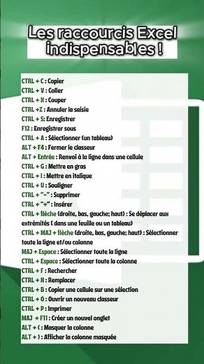 ⚡ Les raccourcis Excel que tu dois ABSOLUMENT connaître ! #excel #exceltips #formationexcel
