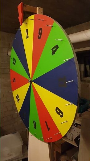 ronddraaiende rad van fortuin