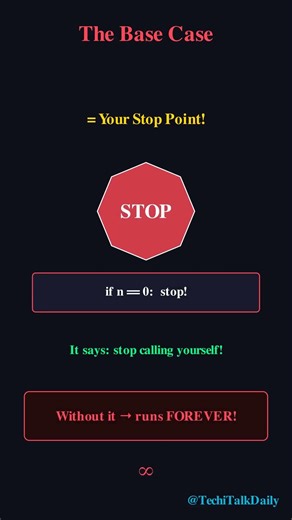 This is How Recursion Actually Works #algorithms