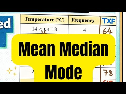 Estimated Mean from Grouped Data | IGCSE Maths Explained
