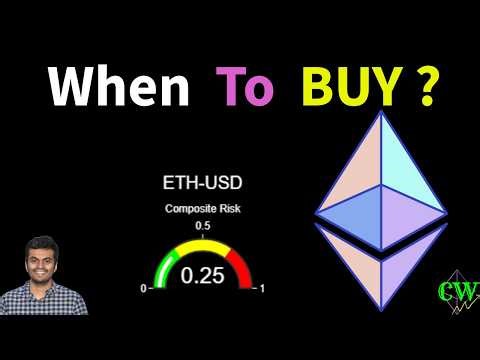 $ETH Macro Bottom Targets 📊