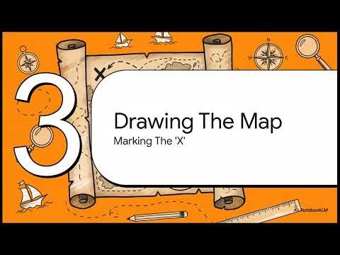 Lesson 2.2 The Discovery Phase