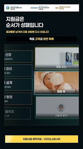 수출바우처·혁신바우처 예산, 제작 순서가 성패입니다 | VDOLAB.KR (주)트립클립