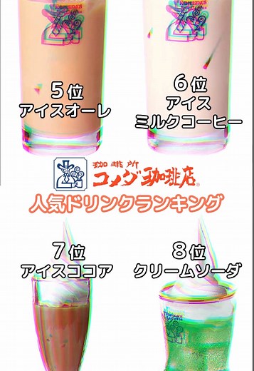 コメダ珈琲店のおすすめメニューを紹介☕️