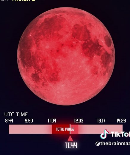 Blood Moon Timeline: March 3 - On March 3, a total lunar eclipse will unfold across the night side of Earth, with totality lasting 58 minutes. The total eclipse begins at 11:04 UTC and ends at 12:02 UTC, with maximum eclipse occurring at 11:33 UTC, when the Moon is fully immersed in Earth’s umbra and takes on its deep red “Blood Moon” appearance. According to the eclipse visibility data, the event can be seen from much of Eastern Europe, Asia, Australia, North America, South America, and large a
