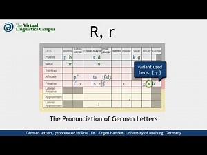DEU_R - The Pronunciation of German "R, r"