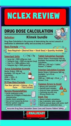 DOSAGE CALCULATIONS #Pediatricdosage #nursingstudent#usrn #nclexprep #nclexstudyguide #klimekreview
