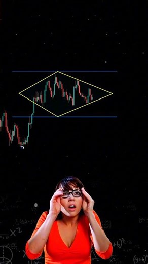 Trading Book 📚 #shorts #crypto #forex #trading #patterns
