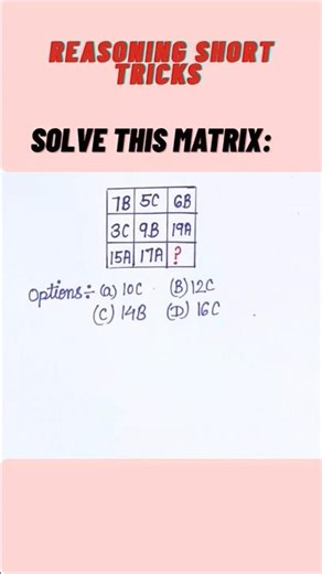 Missing Number | Reasoning Short Tricks #reasoning #ssc