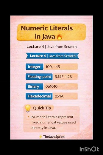 Numeric Literals in Java 🔥 Lecture 4 | Java from Scratch