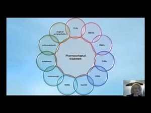 Strategies to improve anxiety and depression in patients with COPD – Video abstract [ID 79354]