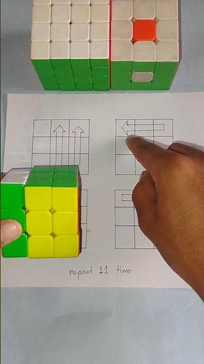 Learn how to solve a rubik's cube 3×3 in 1 minute