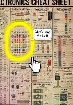 Electronics Cheat Sheet – Ultimate Technician Guide ⚡ #viral#youtubeshorts