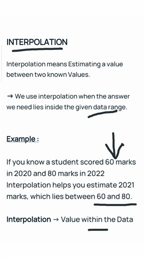 Interpolation and Extrapolation