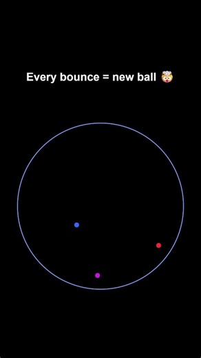 Every Bounce Creates a NEW Ball… Watch What Happens 🤯#satisfying #simulation #shorts
