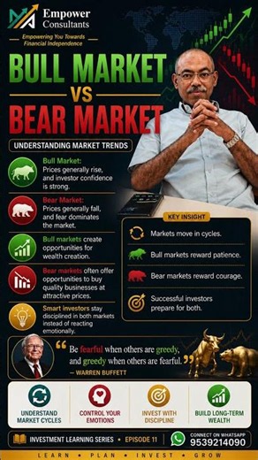 Bull vs Bear Market | Every Investor Must Know 🐂🐻