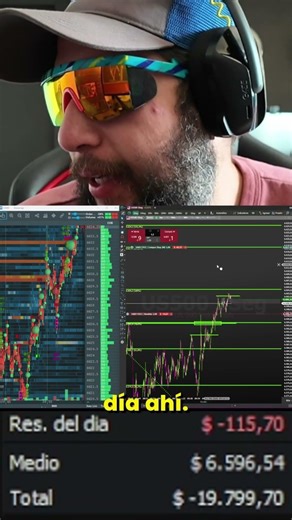 This is how we do 💎Live Trading 🔴 #Scalping Monday to Friday 9 AM NY Futures Market #ScalperS