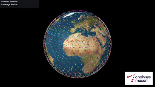 #starlink #spacex #satellite #space | Analysys Mason