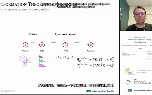 深度学习的信息瓶颈理论的出现