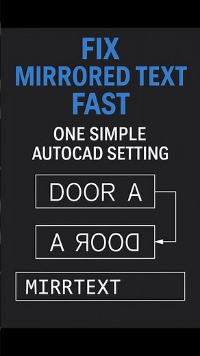 How To Fix Mirrored Text In AutoCAD