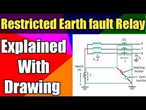 Restricted Earth Fault Protection | Restricted Earth Fault Relay | Hindi