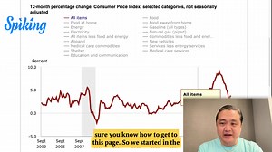 #142 📊🔍 Exploring Inflation Data What You Need to Know! 💹📈 🔗 To get started, click this link: https://spi.ke/mc1 👈👈👈 📊🌟 Let's take a close look at the latest Inflation Data! 💹📈 Understanding these numbers is crucial as they shed light on the current economic landscape and price trends. 📉💰 It's essential to stay informed about these economic indicators! 🌐💡 💼 Fluctuations in inflation rates could potentially influence market sentiments, impacting various sectors differently. 📊💭 