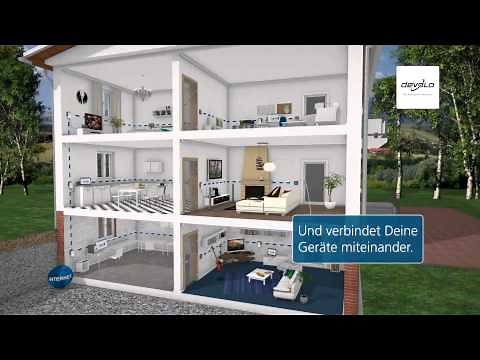 devolo dLAN® 500 duo+ (Deutsch)