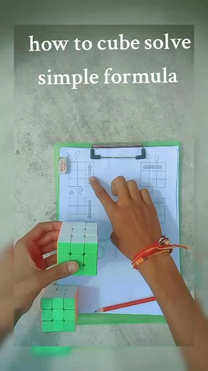Simple Cube Solve Formula for Beginners