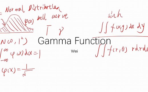Gamma Function, Gamma Distribution and Beta Distribution
