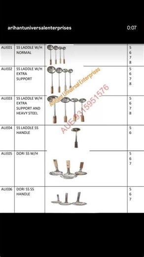 Complete Commercial Kitchen Setup (93159-51576)