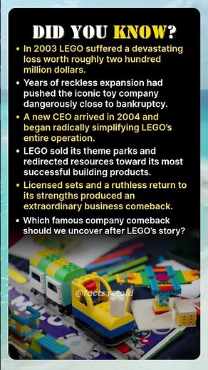 How LEGO Rebuilt Its Business