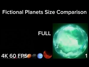 Fictional Planets Size Comparison FULL - 4K 60 FPS Part 1