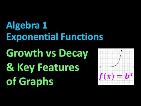 Exponential Growth vs Decay and Key Features