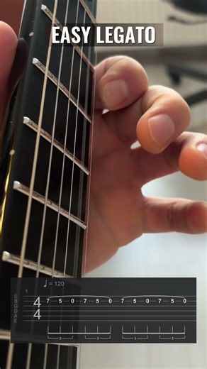 The easiest one-string legato pattern for beginners.
