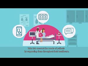 What Is Corporate Social Responsibility