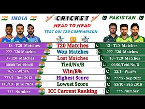 🇮🇳 India vs 🇵🇰 Pakistan – Head-to-Head Cricket Records & Complete Comparison 2025
