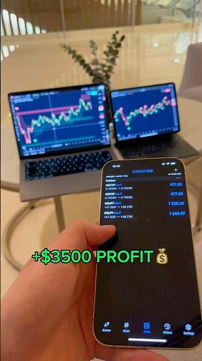 The Most Profitable Trading Strategy! 📈 #tradingstrategy #trading