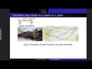 State and Path Variables | OpenStax Chemistry 2e 5.3