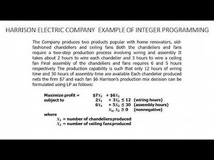 Integer Programming