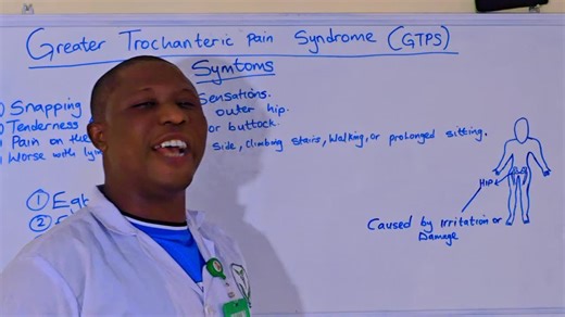 Effective Remedies for Greater Trochanteric Pain Relief