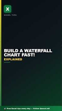 Excel Waterfall Chart for Financial Data 2024 #Shorts