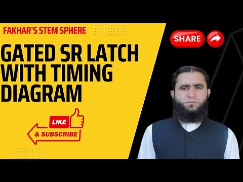 Gated SR Latch | SR Latch with Enable or Control Input | Timing Diagram of Gated SR Latch